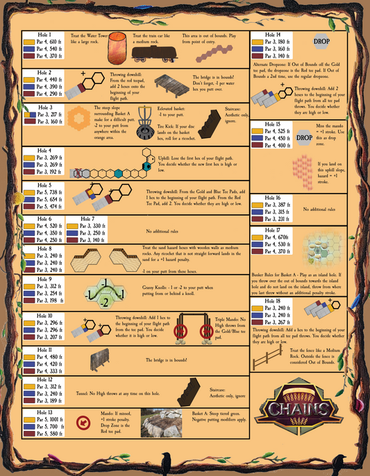 18 Hole Course Expansion - Raptor's Knoll
